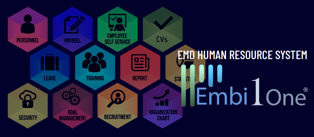 EmpiOne Human Recurse Software